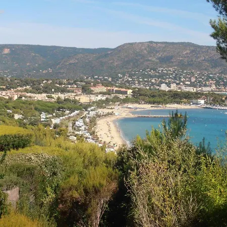 T2 A 100m De La Avec Loggia - La Faviere Apartment Bormes-les-Mimosas